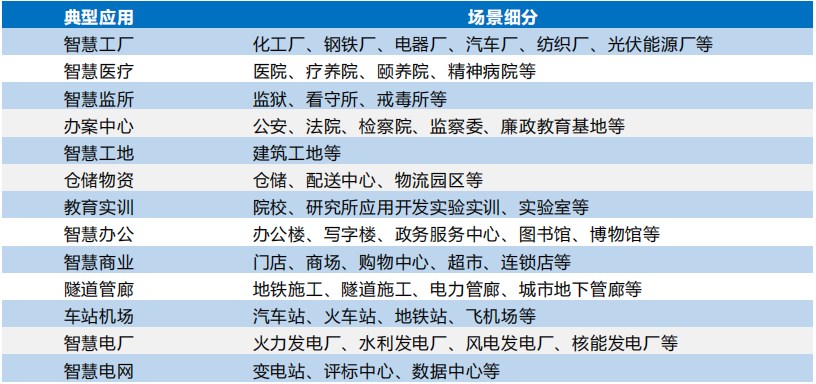 1750140506930274.jpg 典型应用.jpg